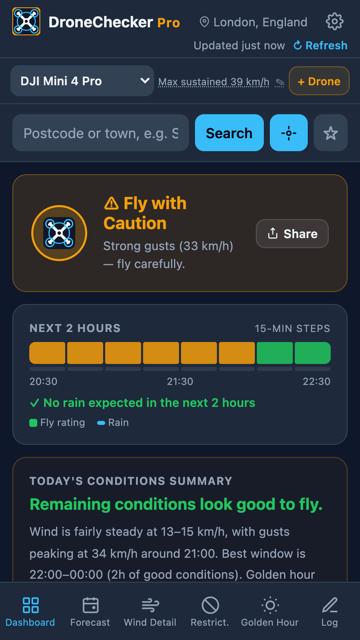 DroneChecker dashboard showing a Fly with Caution rating, next 2 hours nowcast and best flight window