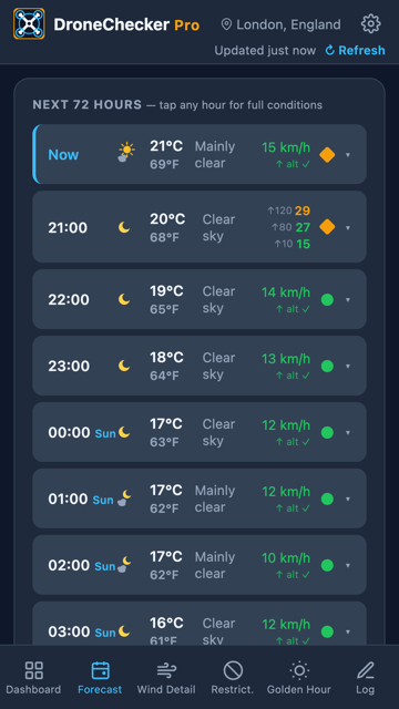 72-hour hourly forecast showing temperature, conditions and wind for each hour